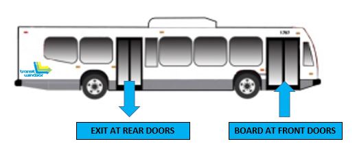 Bus instructions, board at the front doors and exit at the rear doors