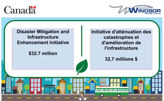 Logos for Government of Canada and City of Windsor, and words, Disaster Mitigation and Infrastructure Enhancement Initiative, 32.7 million dollars
