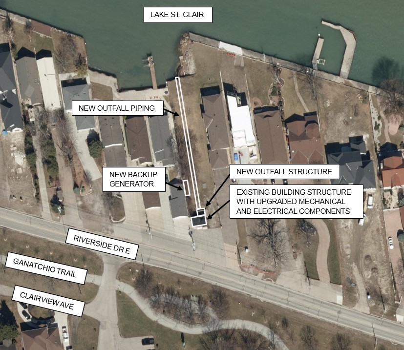 East Marsh Pumping Station Site Plan