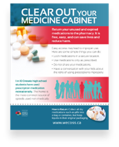 Clear Out Your Medicine Cabinet Poster